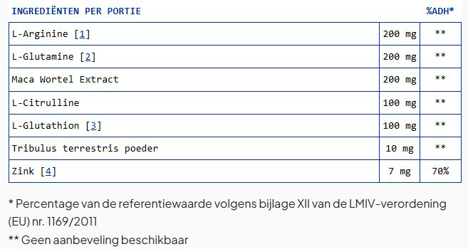Testonax Ingrediënten
